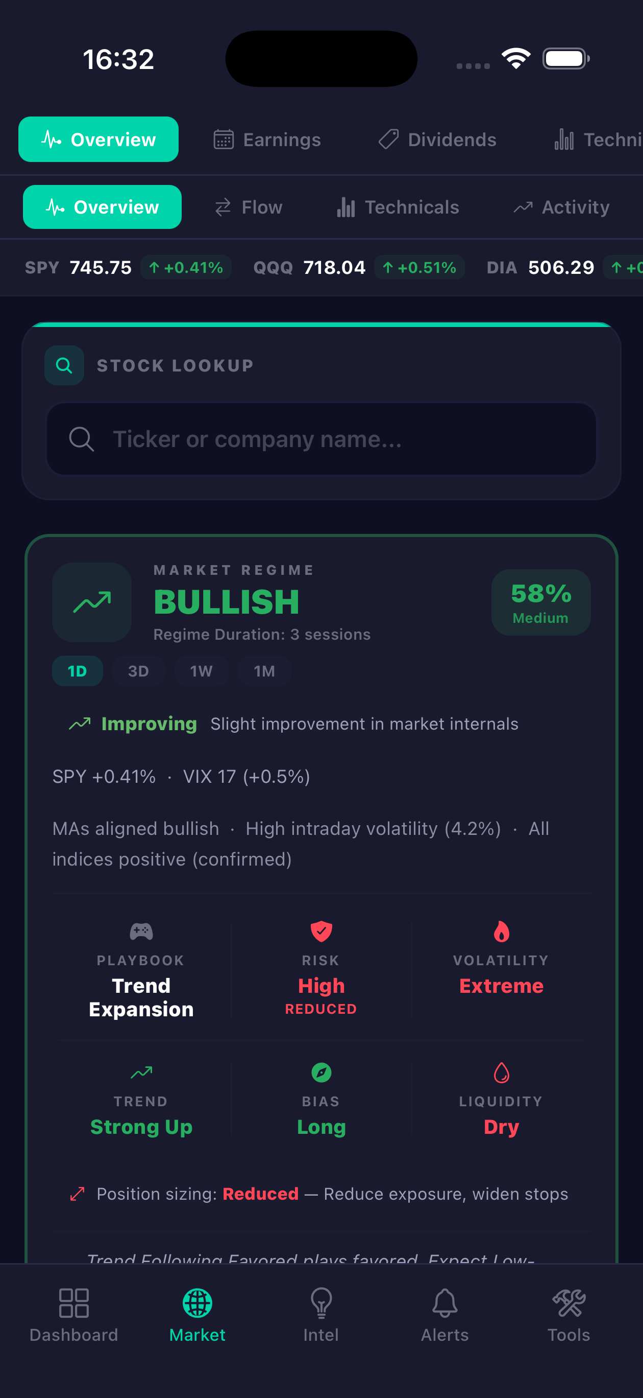 Bloomberg-style market overview with regime detection and health scoring