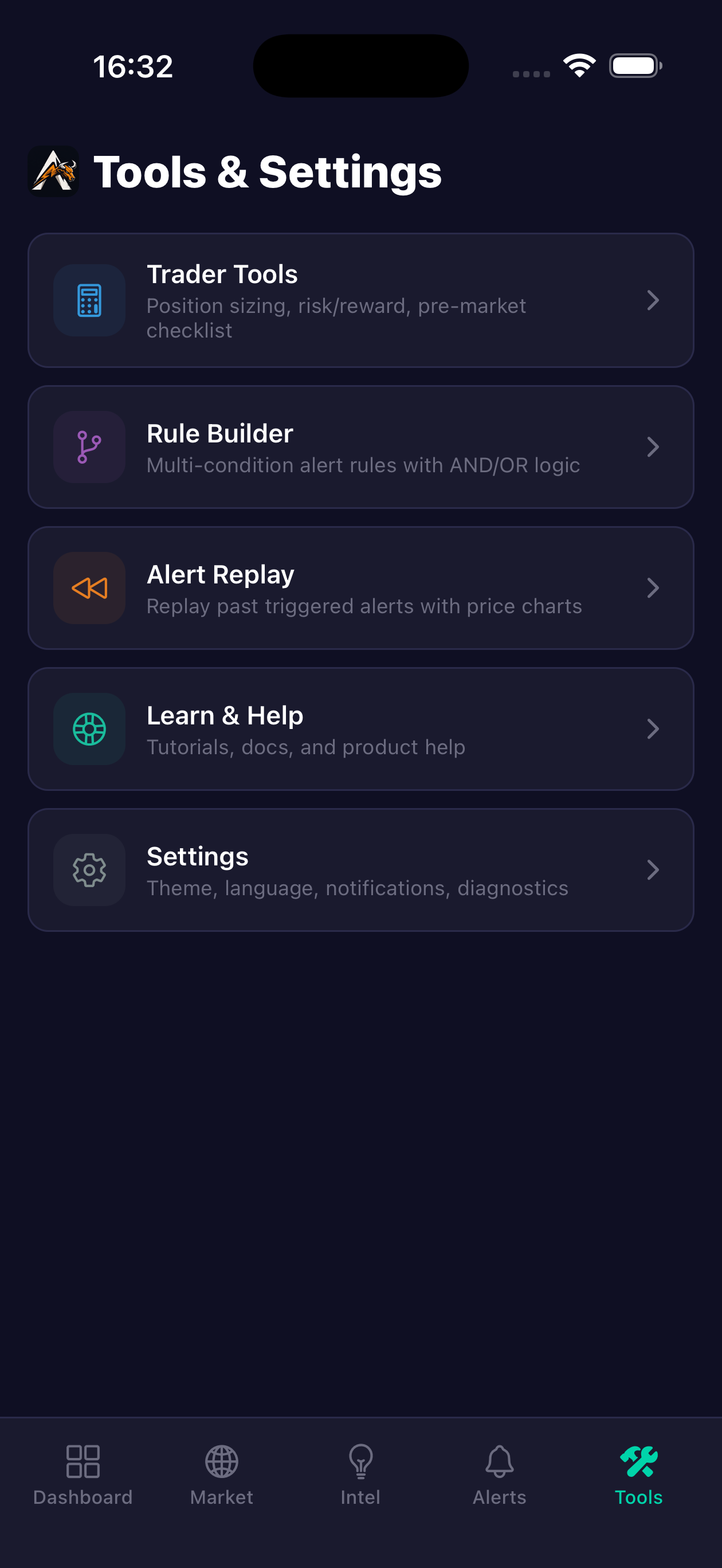 Position size calculator and risk management tools in Stock Alerts