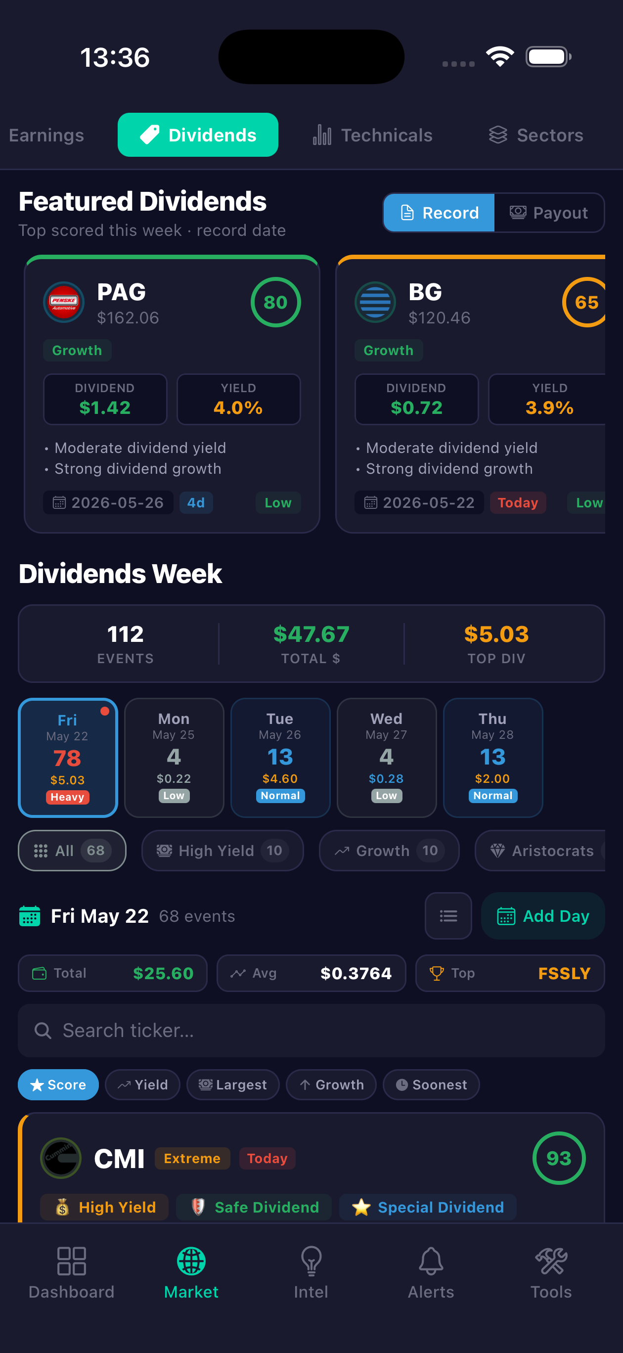 Dividend calendar with safety ratings and growth scoring